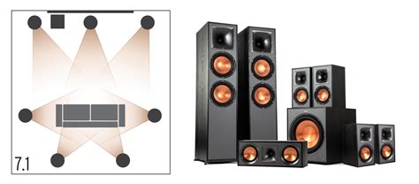 ps4 games with 5.1 surround sound|List of games that support surround sound .